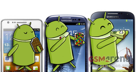 galaxy s iii and note ii to get android 50 others get stuck at 422-logo