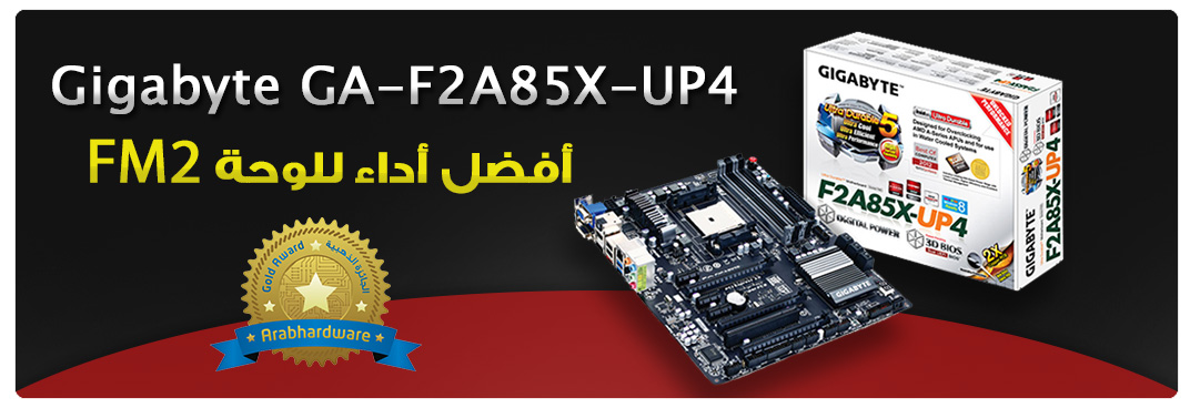 حصاد فريق المراجعات لعام 2012 ومسابقة بالداخل