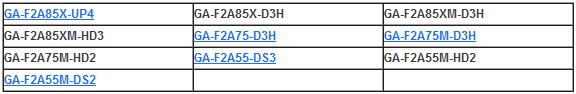 gigabyte fm2 lineup 01