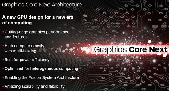 graphics next core