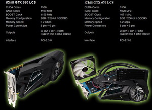 gpu-full
