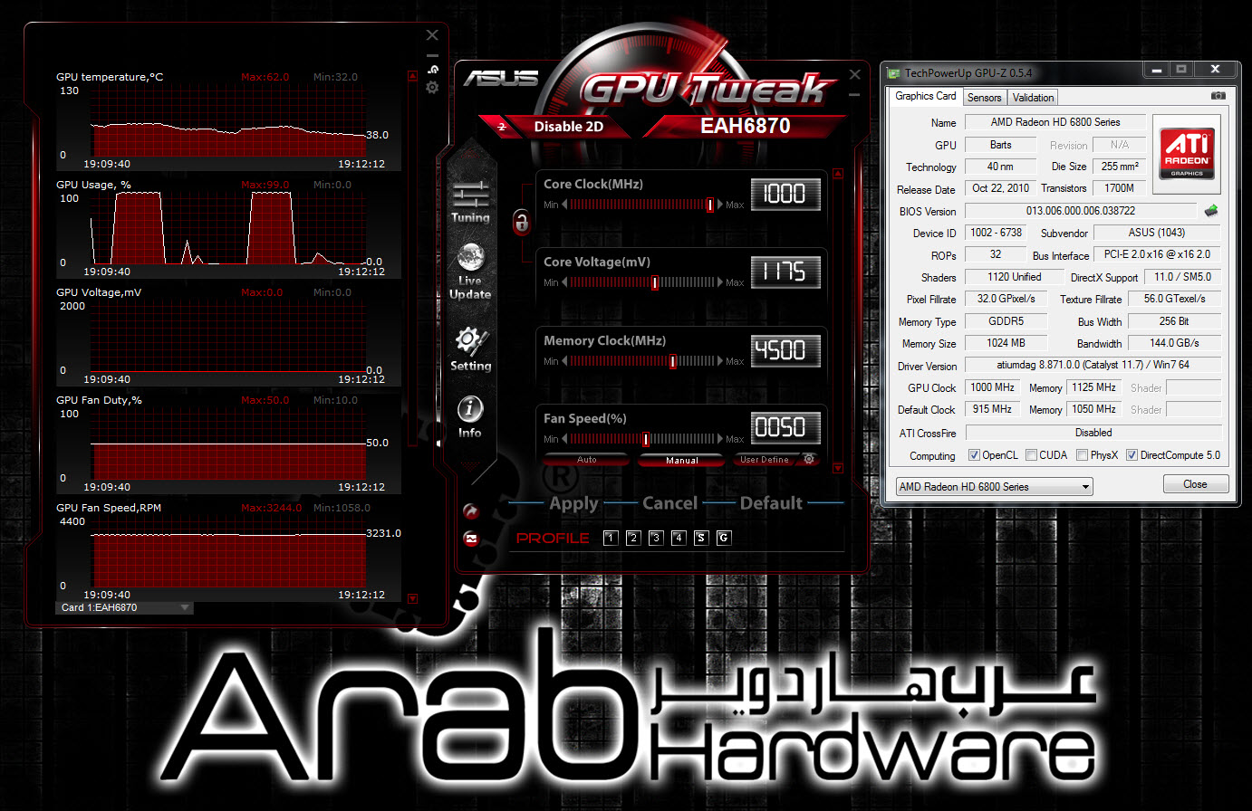 ASUS EAH6870 Review-Arabhardware