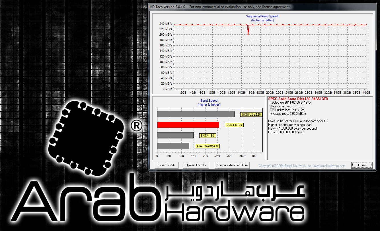 Silicon Power V20 SSD Review - Arabhardware