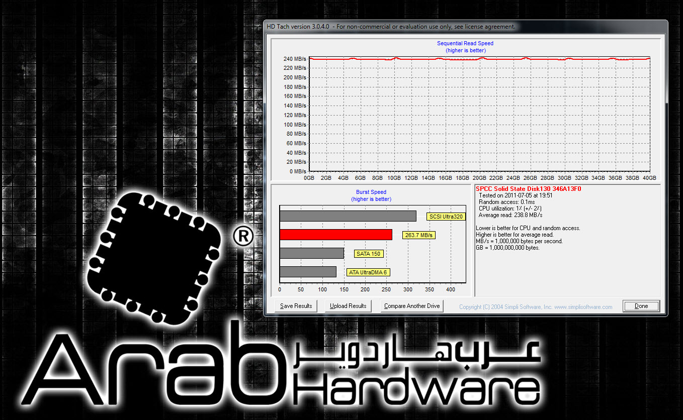 Silicon Power V20 SSD Review - Arabhardware