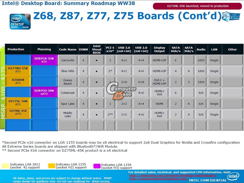 haswell-2