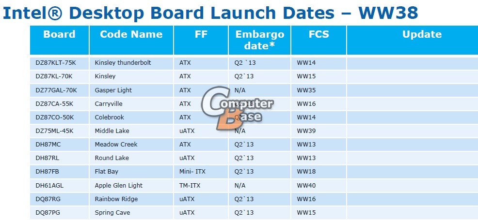 haswell1