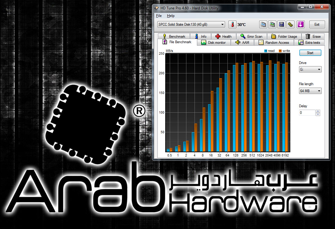 Silicon Power V20 SSD Review - Arabhardware