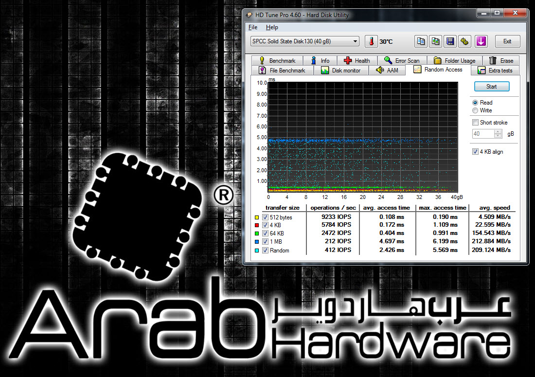 Silicon Power V20 SSD Review - Arabhardware