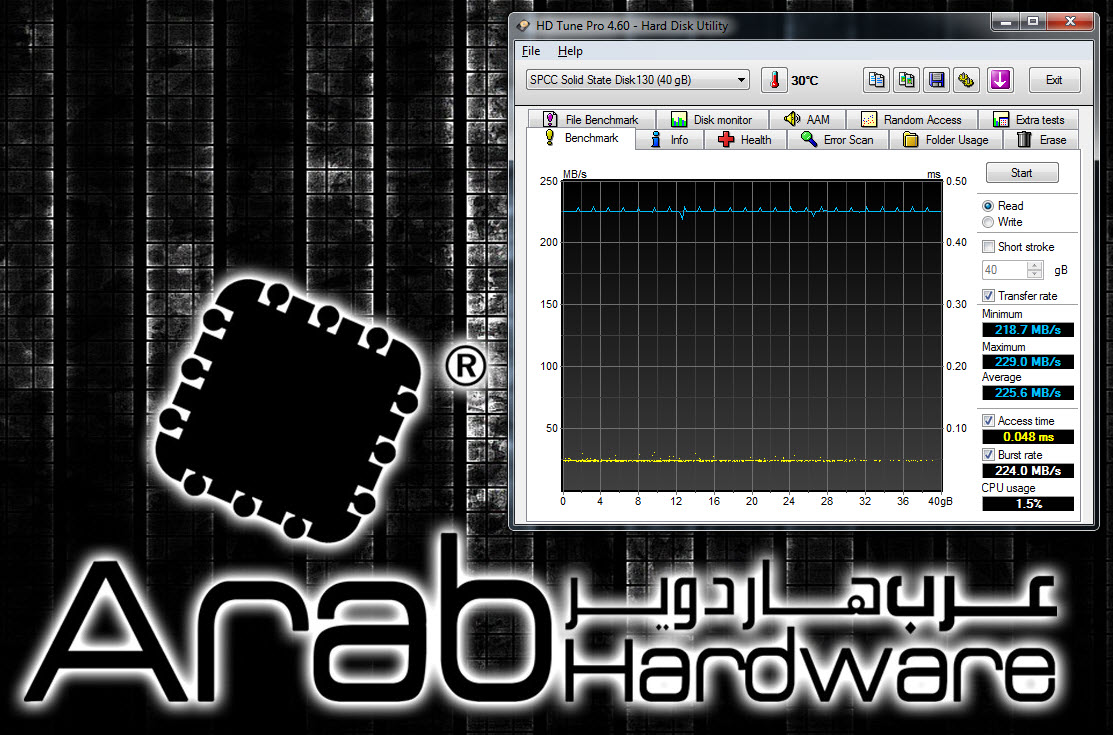 Silicon Power V20 SSD Review - Arabhardware