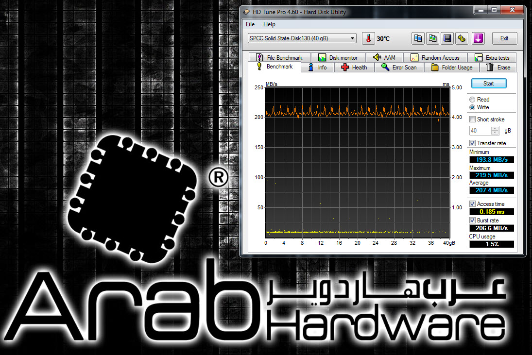 Silicon Power V20 SSD Review - Arabhardware