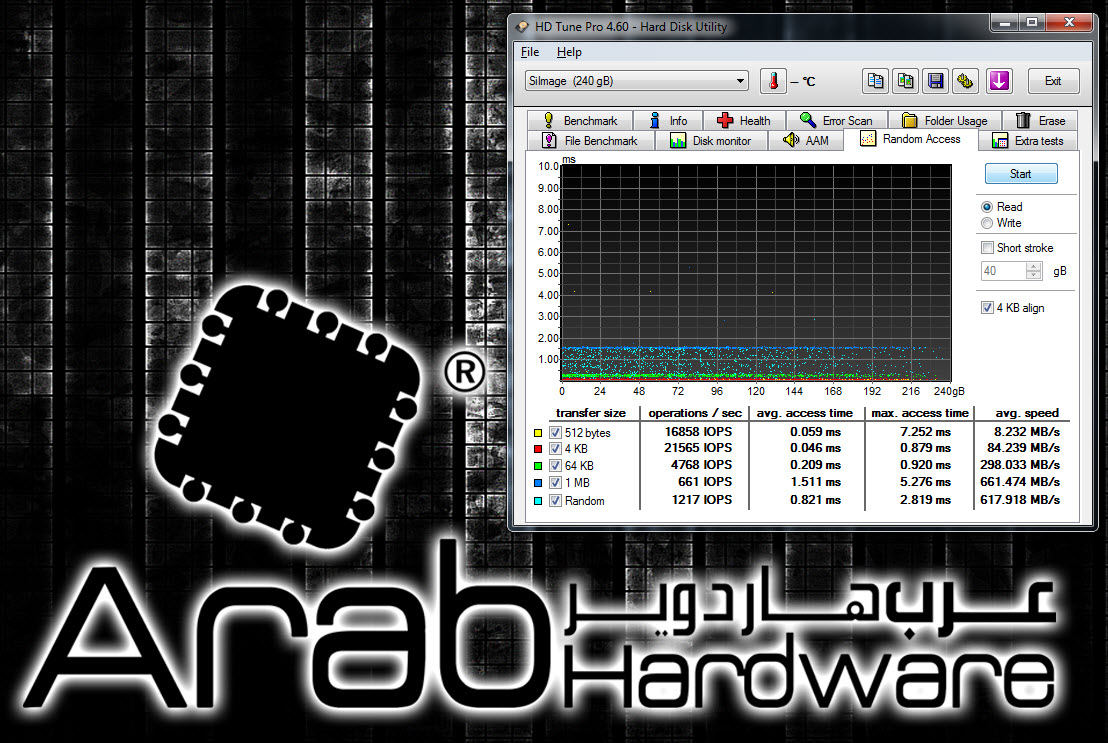 OCZ RevoDrive X2 PCI-E SSD Review - Arabhardware