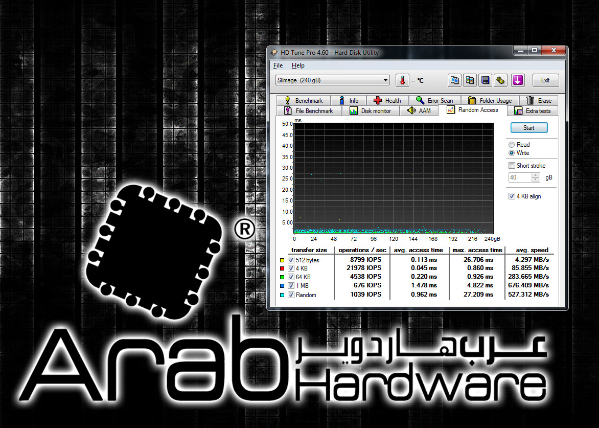 OCZ RevoDrive X2 PCI-E SSD Review - Arabhardware