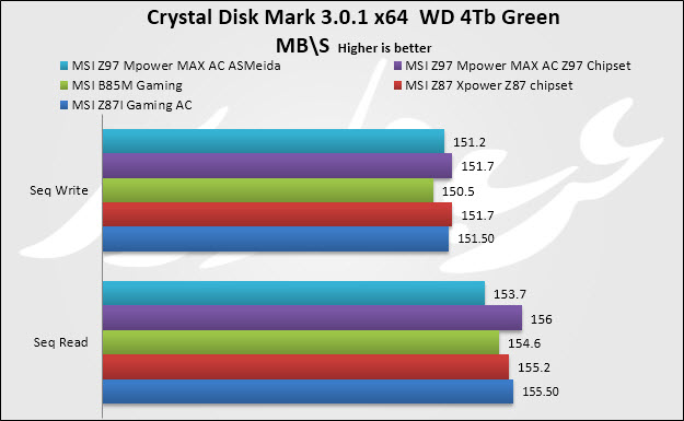 hdd crystal