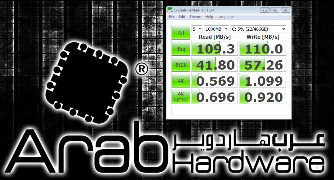 Gigabyte GA-Z68XP-UD3-iSSD Review - Arabhardware
