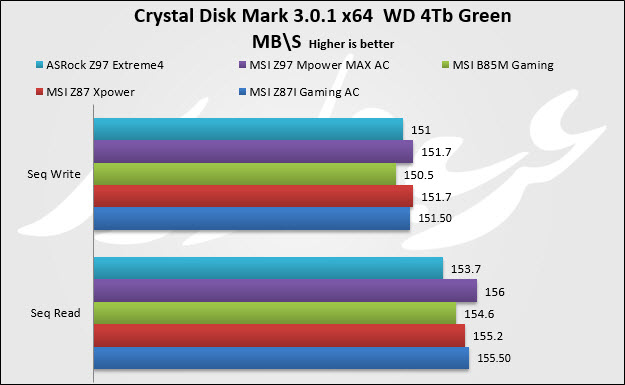 hdd crystal