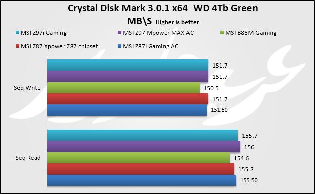 hdd crystal