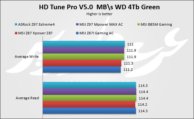 hdd hdtune