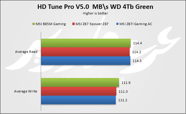 hdtune