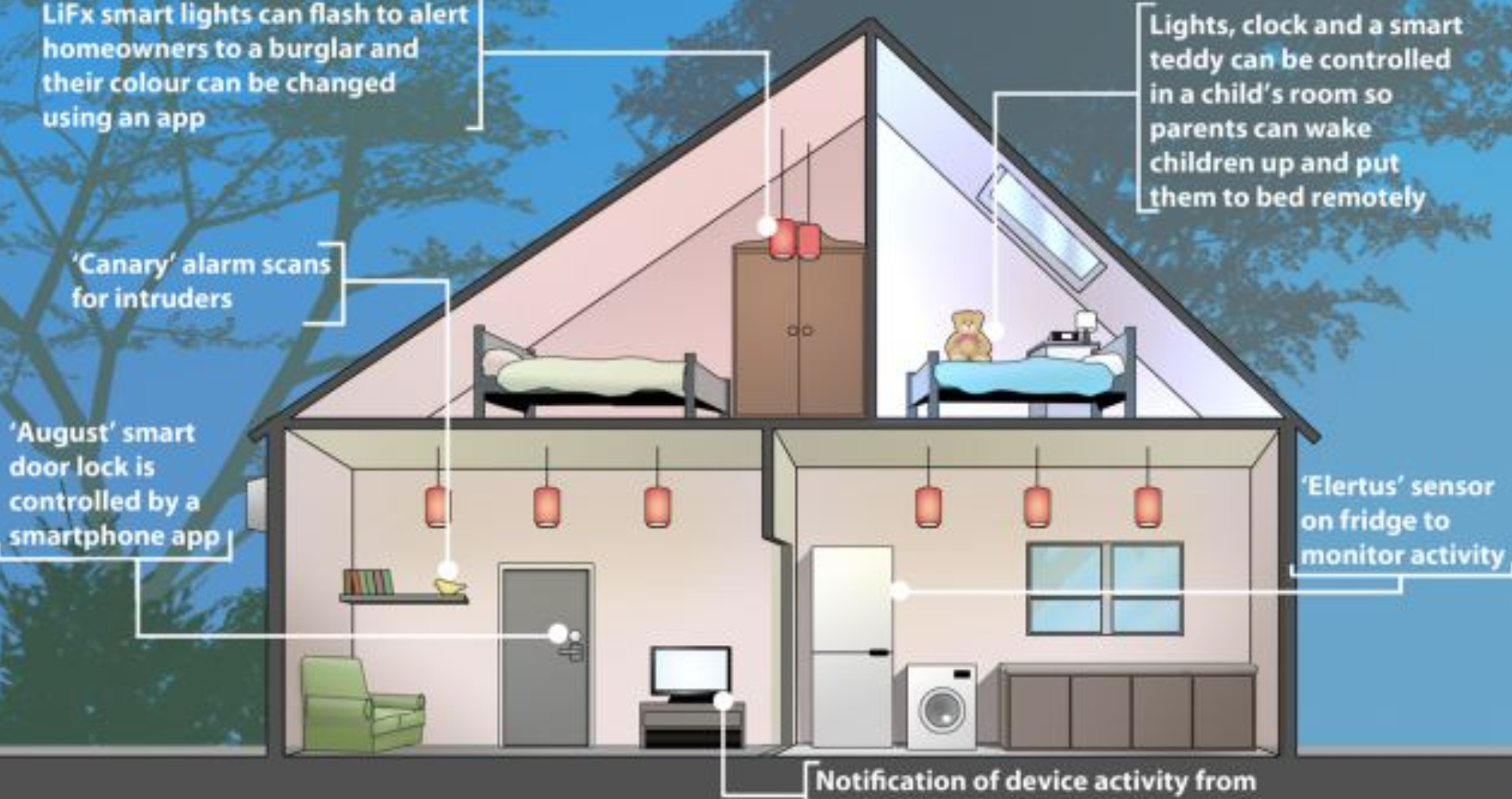 house-in-2020-03