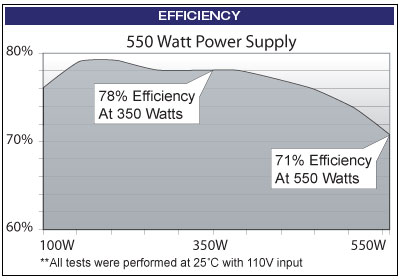 how-to-choose-a-power-supply-03