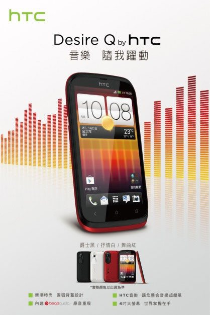 htc officially announced the budget desire p and desire q-01