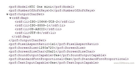 htc one mini gets  officially confirmed by a uaprof-logo