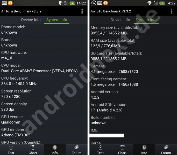 htc one mini new photos surface online has its specs confirmed-03