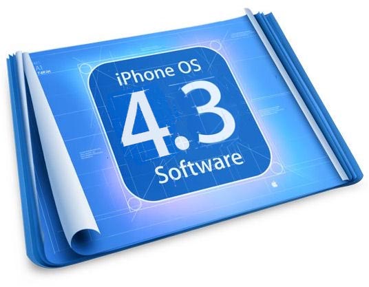 ios ios