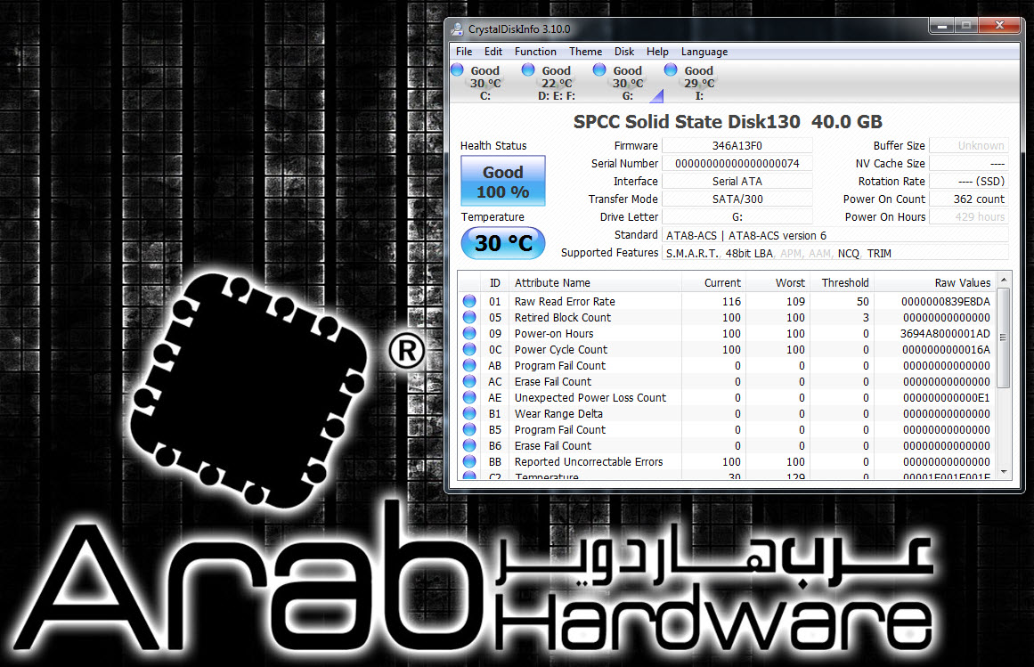 Silicon Power V20 SSD Review - Arabhardware
