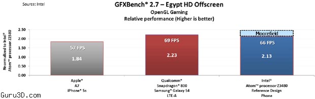 intel-22nm-Atom-Z34-Z35-01