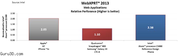 intel-22nm-Atom-Z34-Z35-03