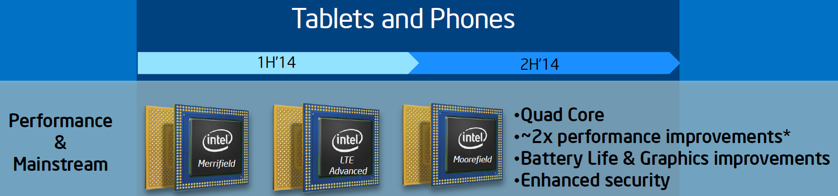 intel-atom-05
