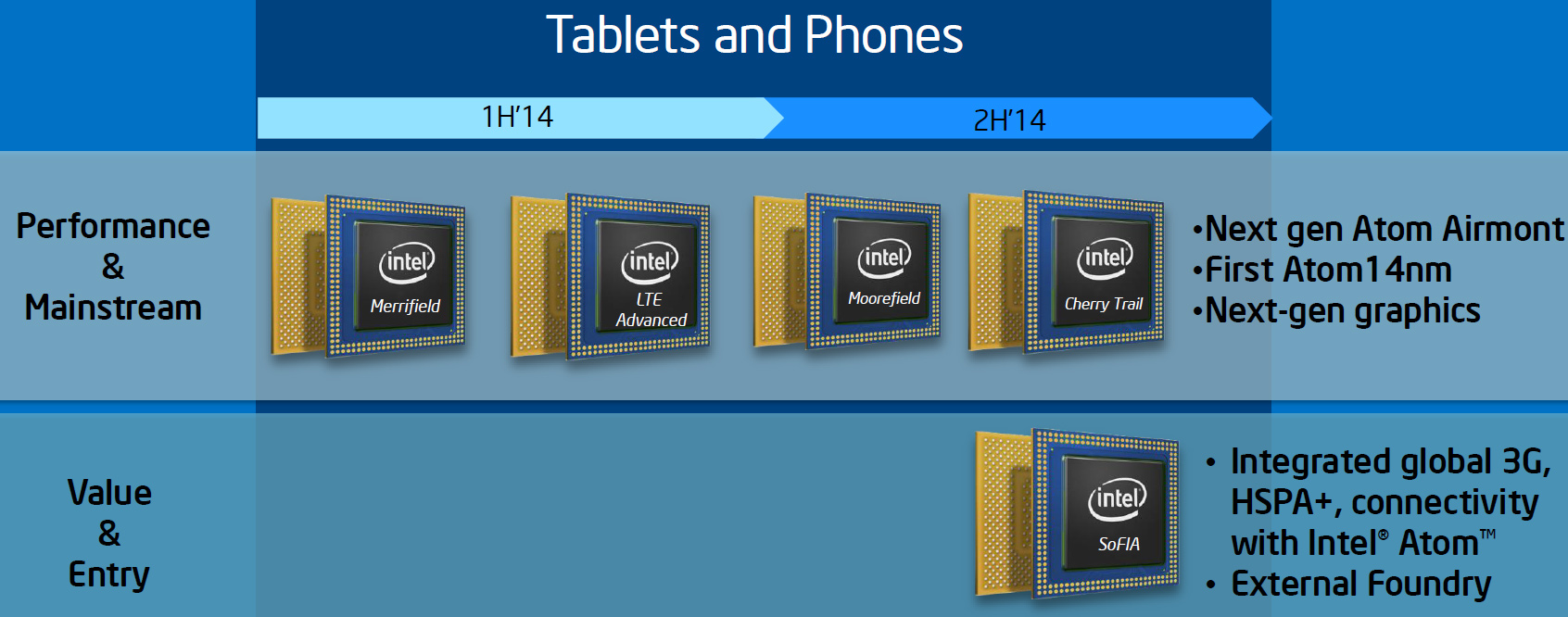 intel-atom-06