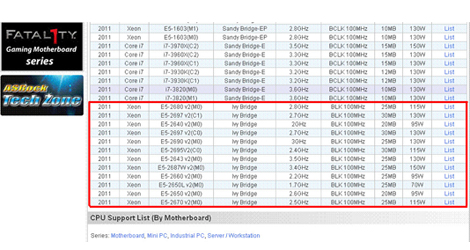 ivy-bridge-ep-based-xeon-e5-processors-specifications-leaked-logo