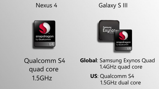 lg-nexus-4-vs-samsung-galaxy-s3-02