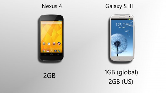 lg-nexus-4-vs-samsung-galaxy-s3-03