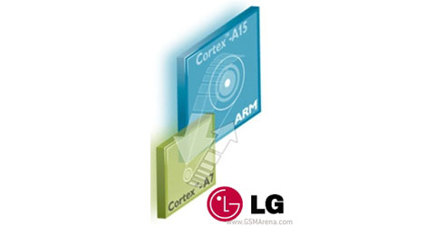 lg working on 8core chip called odin optimus g ii bound-logo