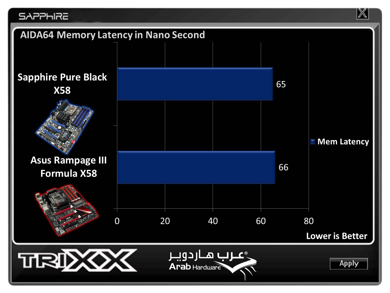 Sapphire Pure Black X58