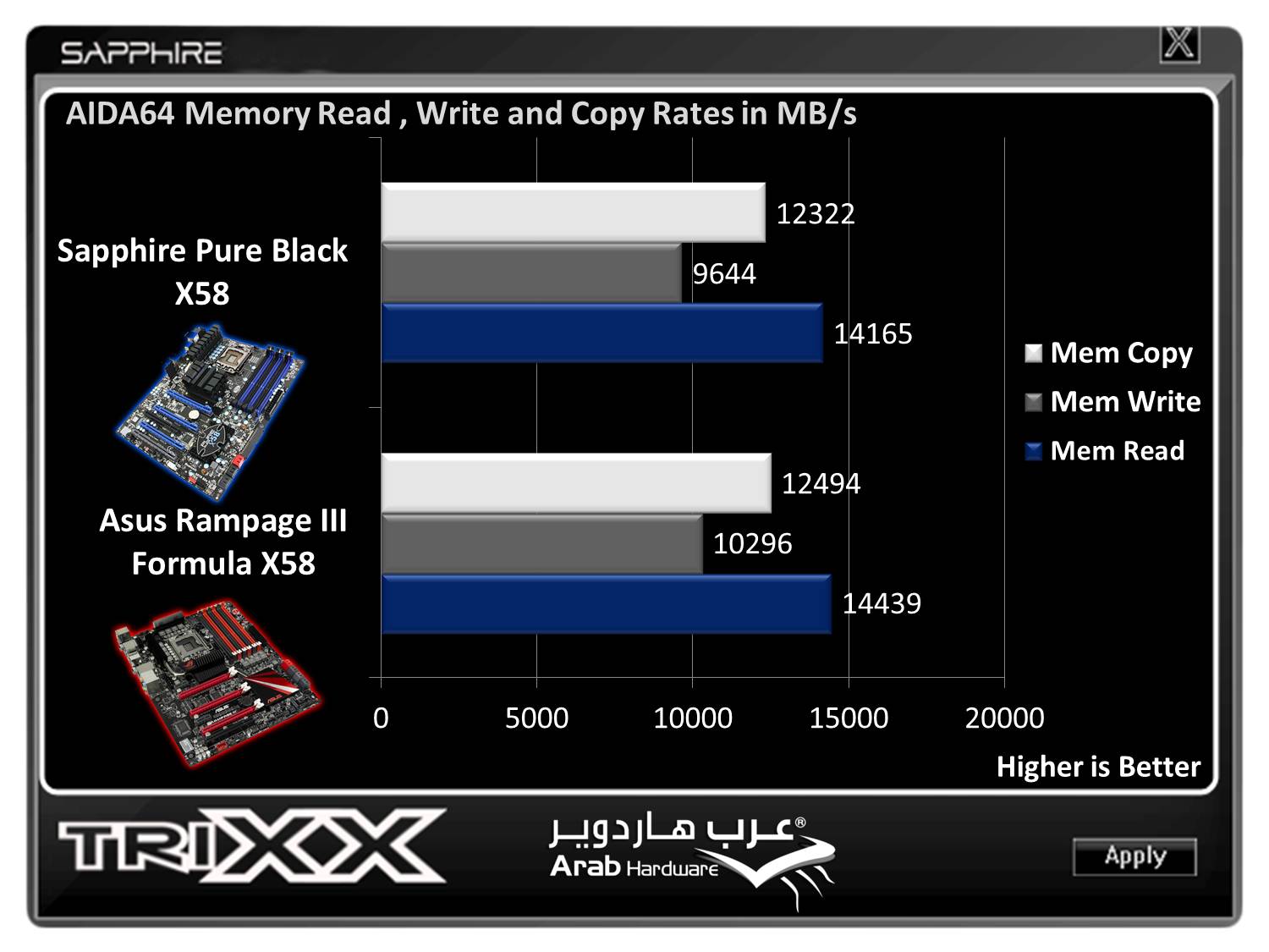 Sapphire Pure Black X58