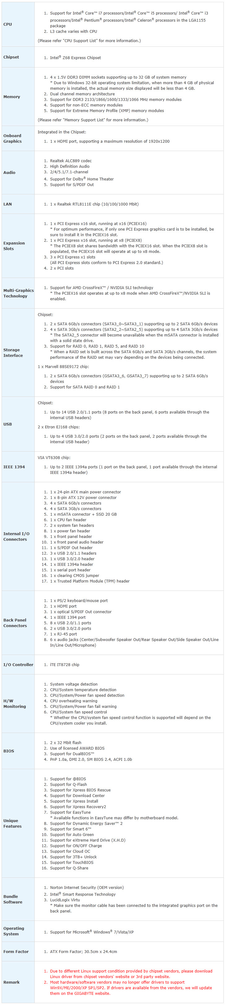 Gigabyte GA-Z68XP-UD3-iSSD Review - Arabhardware