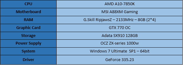 msi a88xm platform