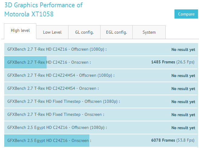 new-motorola-x-phone-benchmarks-reveal-disappointing-specs-02