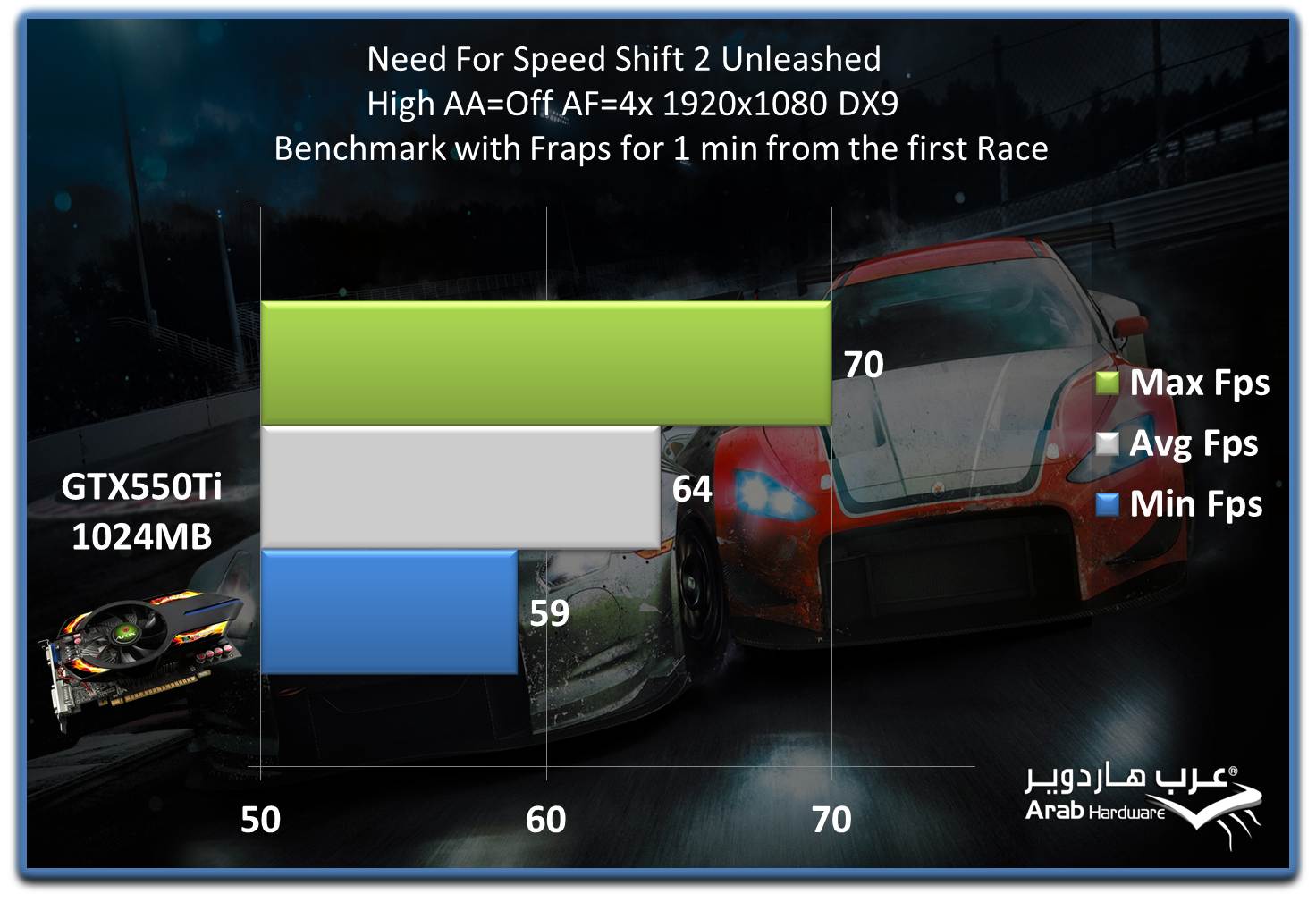 NFS 