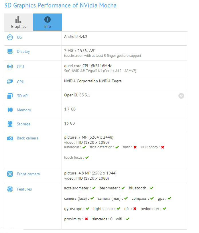 nvidia-Shield-Tablet-03