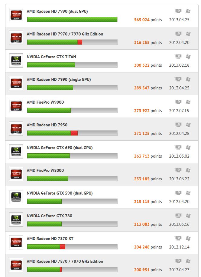 nvidia-geforce-gtx-780-opencl-performance-unveiled