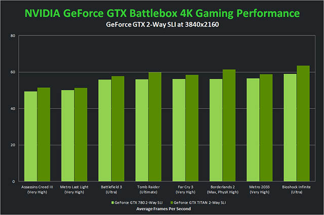 nvidia-geforce-gtx-battlebox-06