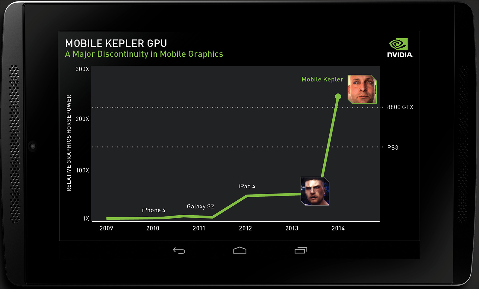 nvidia-shield2-02