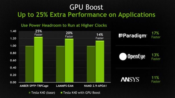 nvidia-tesla-K40-04