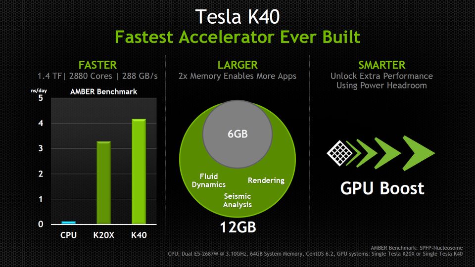 nvidia-tesla-K40-05