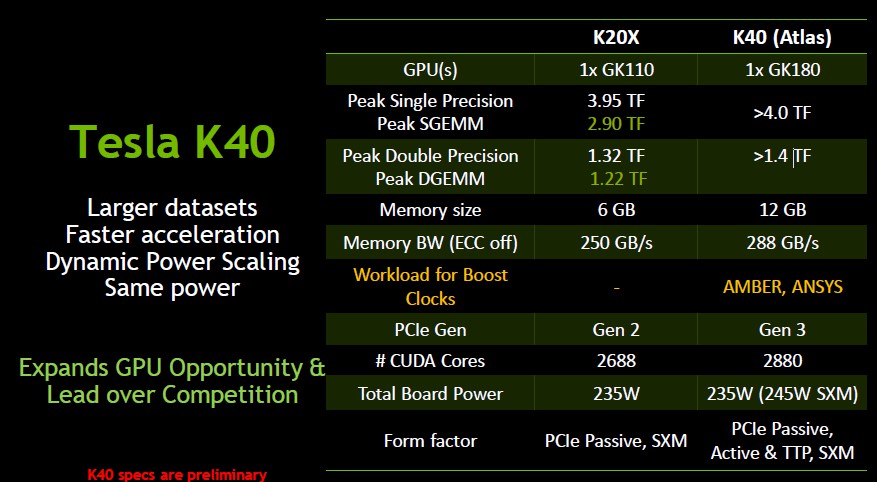 nvidia-tesla-K40-06